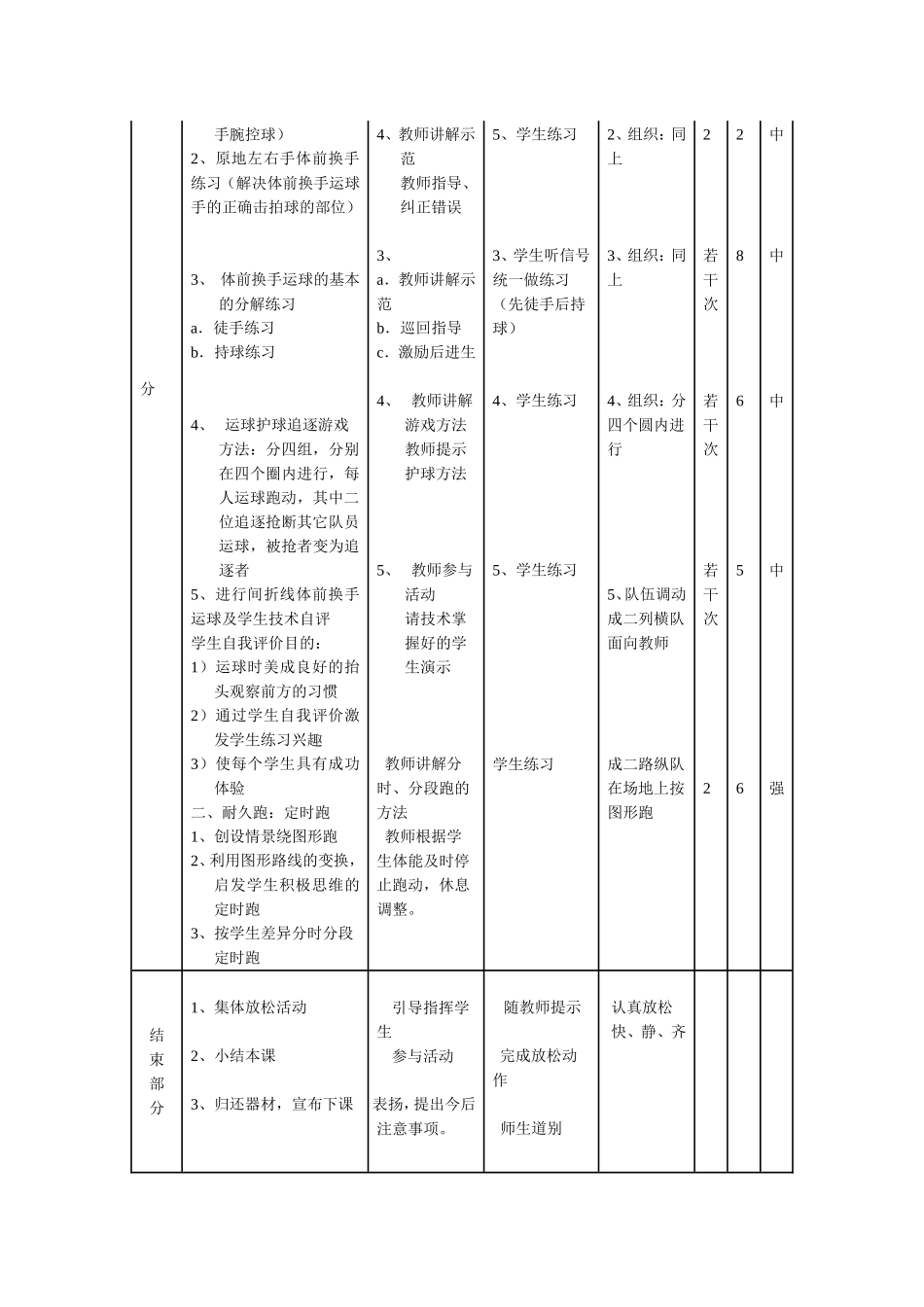 初中体育课教案_第2页