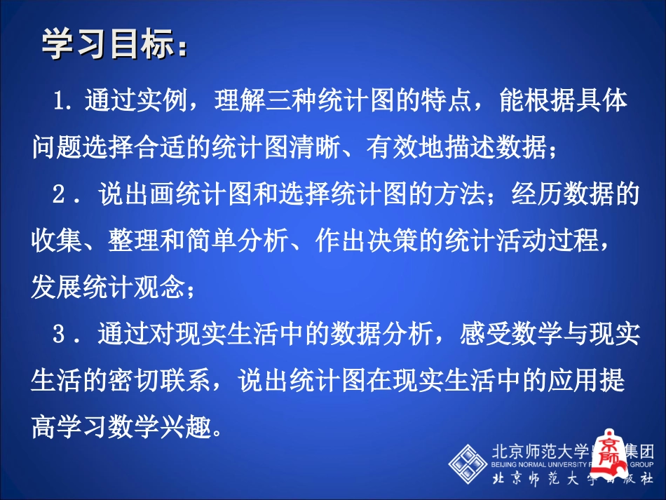 64（1）图片均为自制_第2页