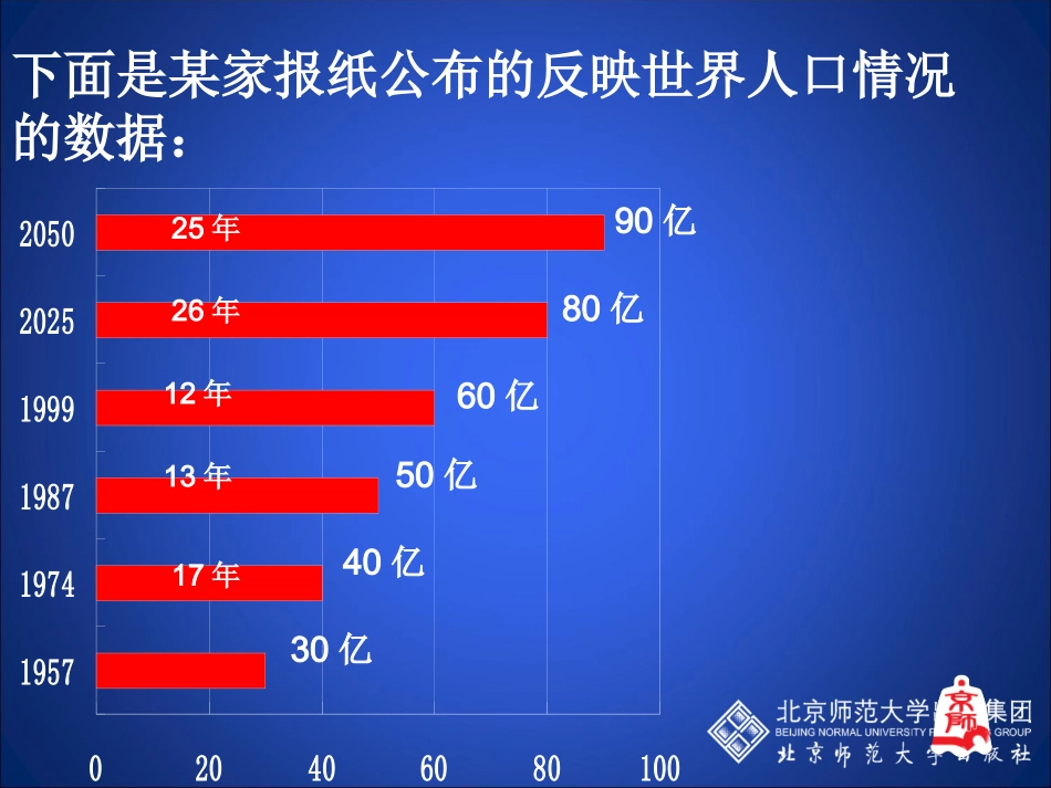 64（1）图片均为自制_第3页