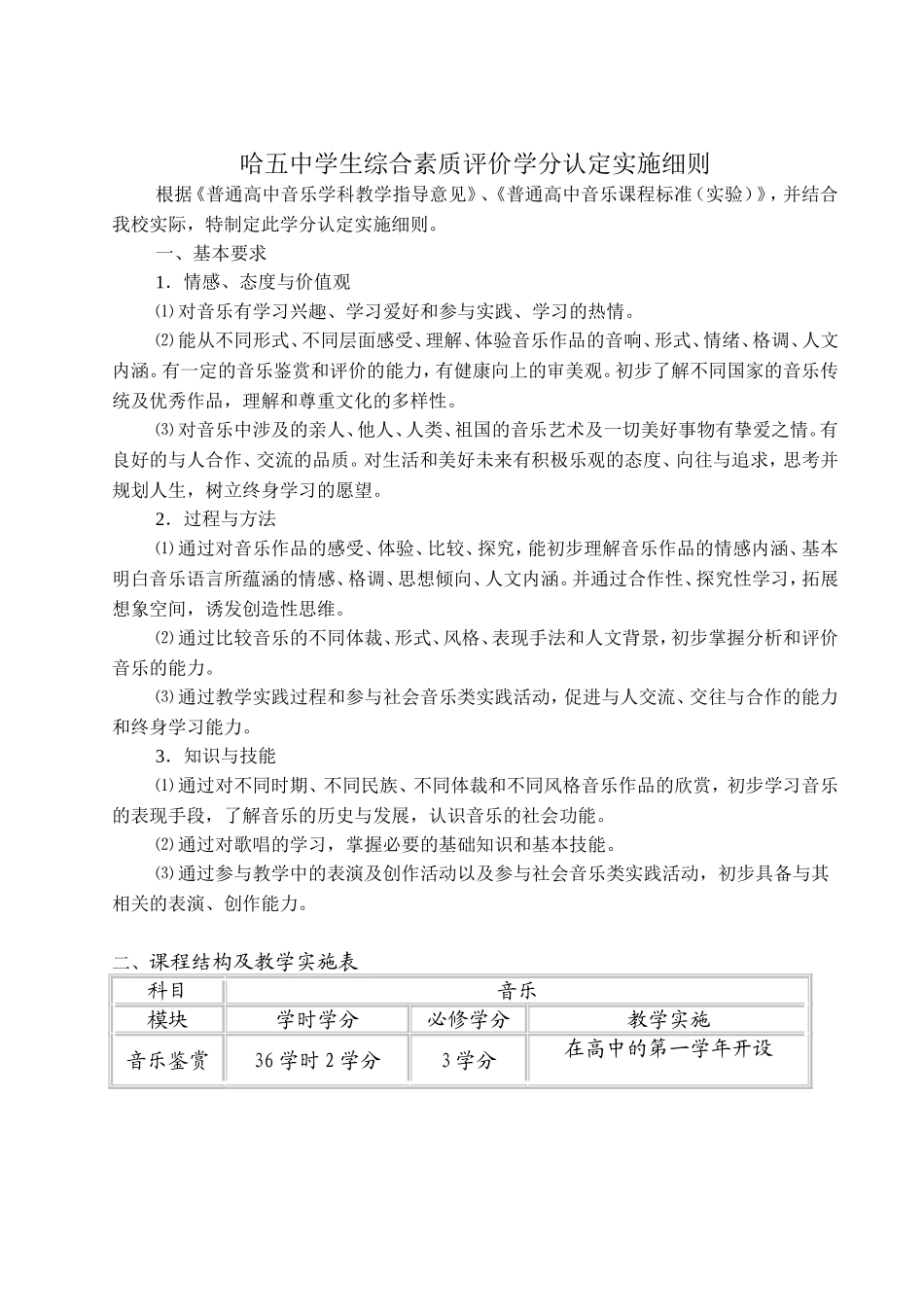 音乐实施细则MicrosoftWord文档_第1页