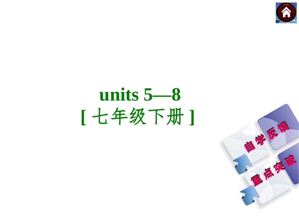 2015届（人教版）中考英语课件【第4课时】Units5—8[七下]（28页）_第1页