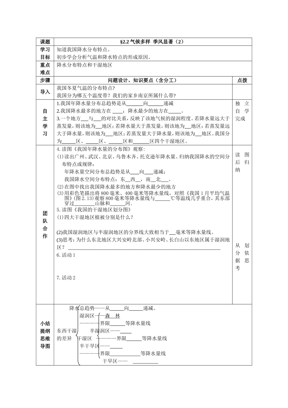 气候多样季风显著_第1页