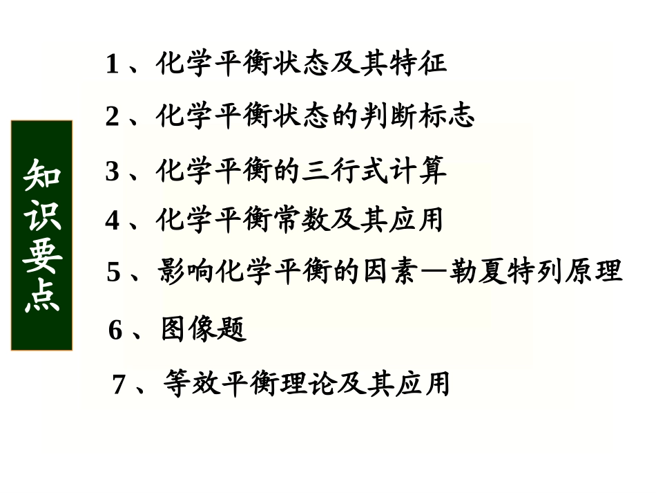 化学平衡复习_第2页