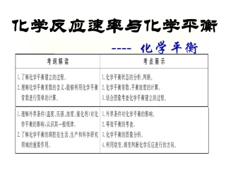 化学平衡复习