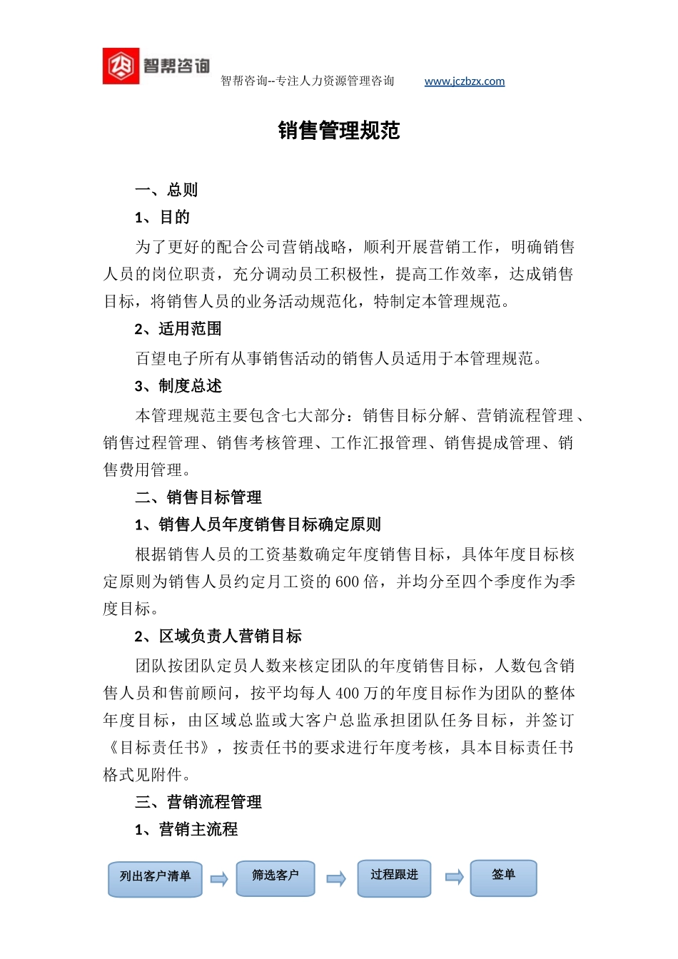 销售管理规范_第1页