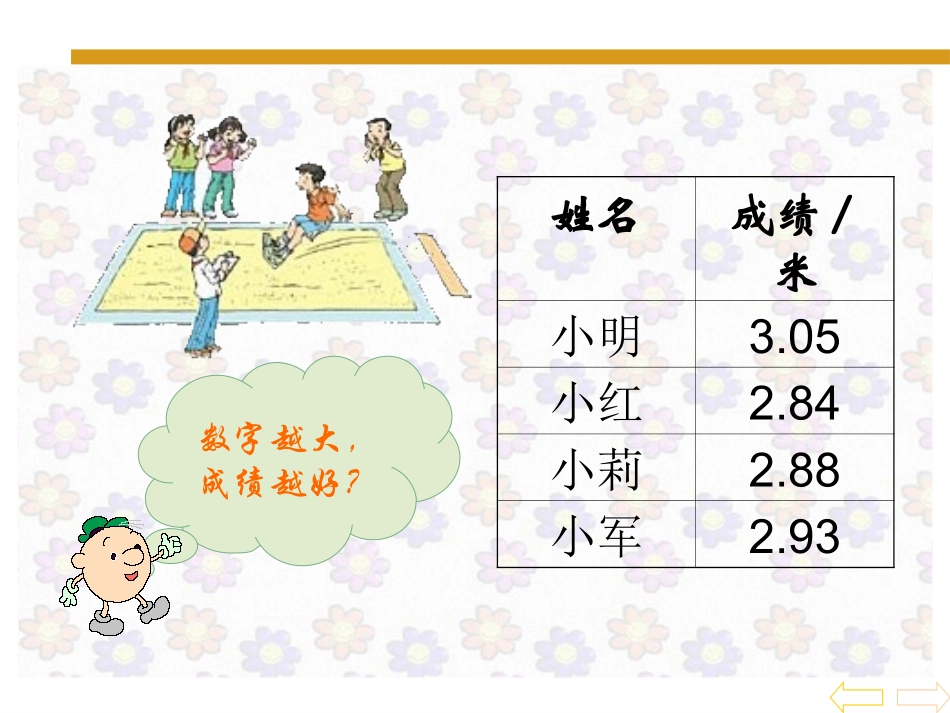 小数大小比较_第3页