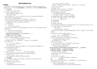 情态动词讲义学生版