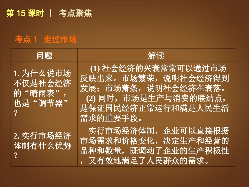（回归课本）2014届中考政治第一轮概括《八年级下册市场考察》（书本考点聚焦+典例拓展提升）课件教科版_第3页