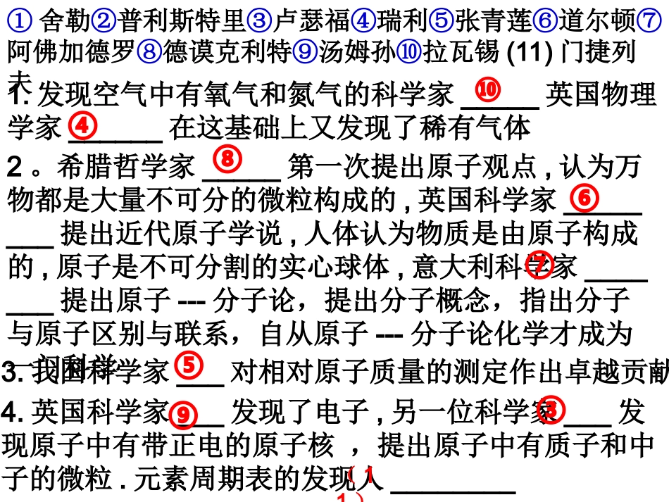 化学常识--科学家_第1页