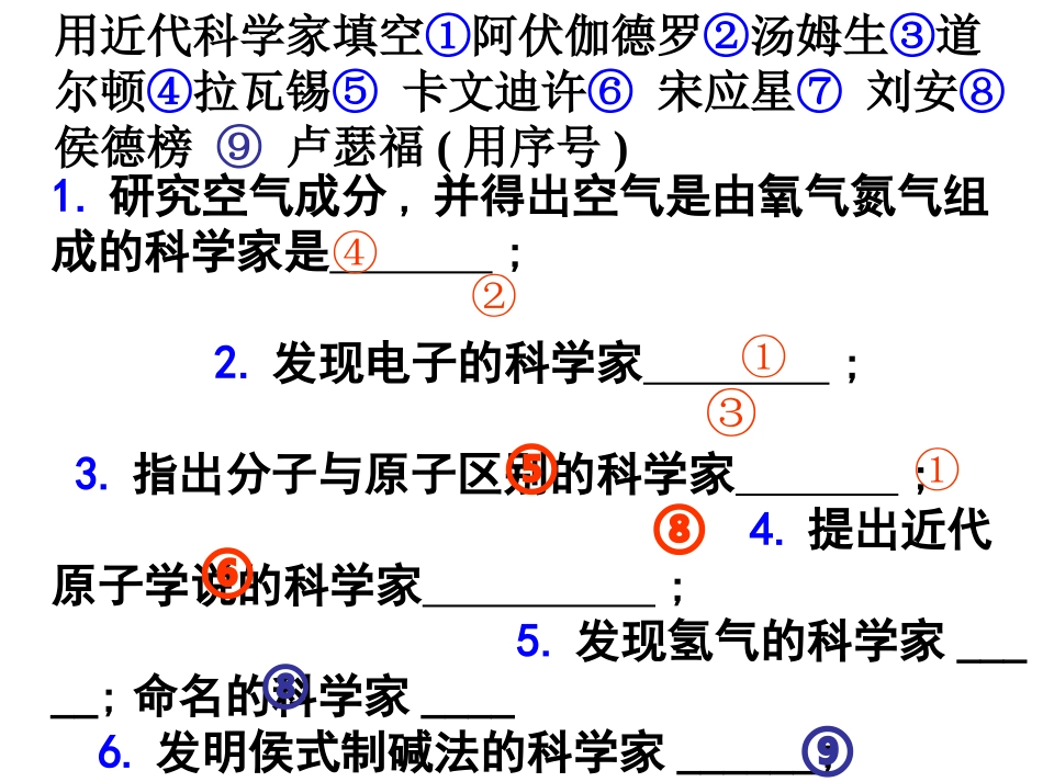 化学常识--科学家_第2页