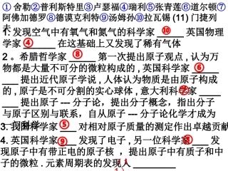 化学常识--科学家