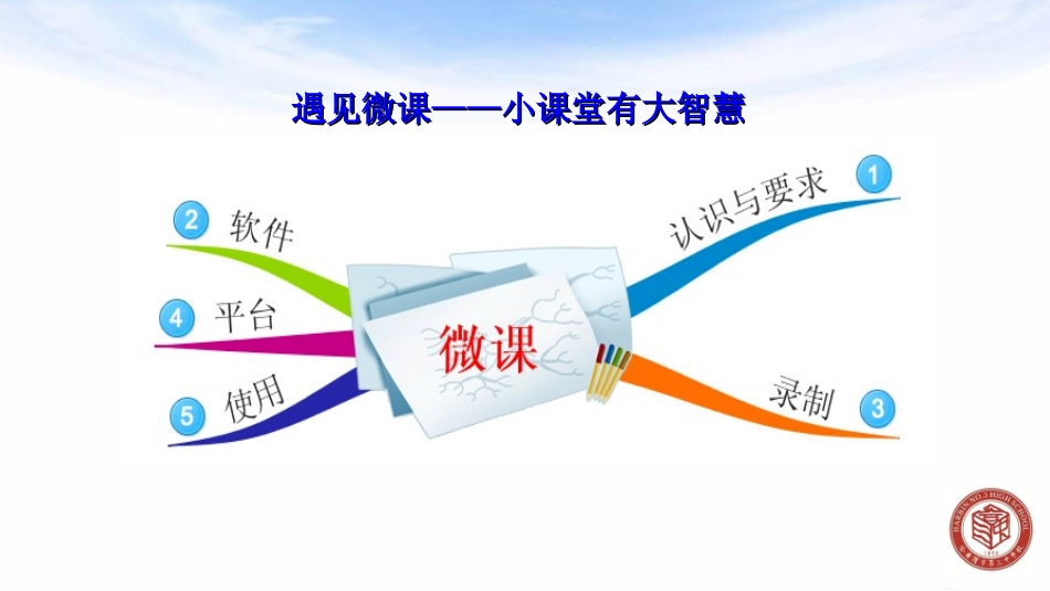 遇见微课——小课堂有大智慧_第1页