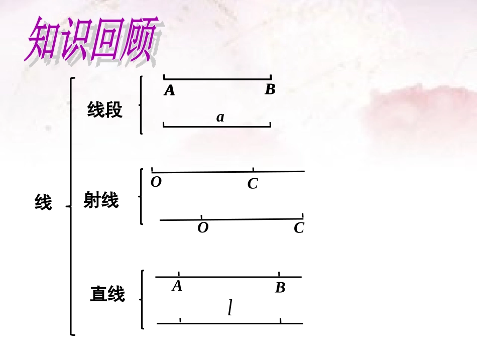 452线段的长短比较_第1页