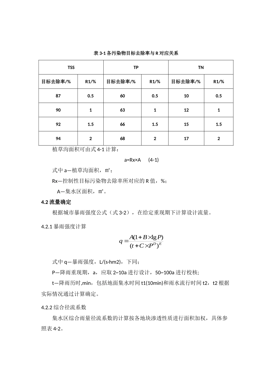 植草沟设计指南_第2页