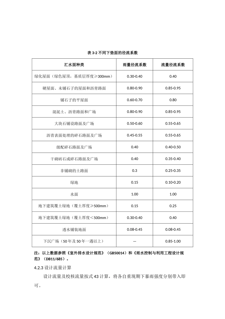 植草沟设计指南_第3页