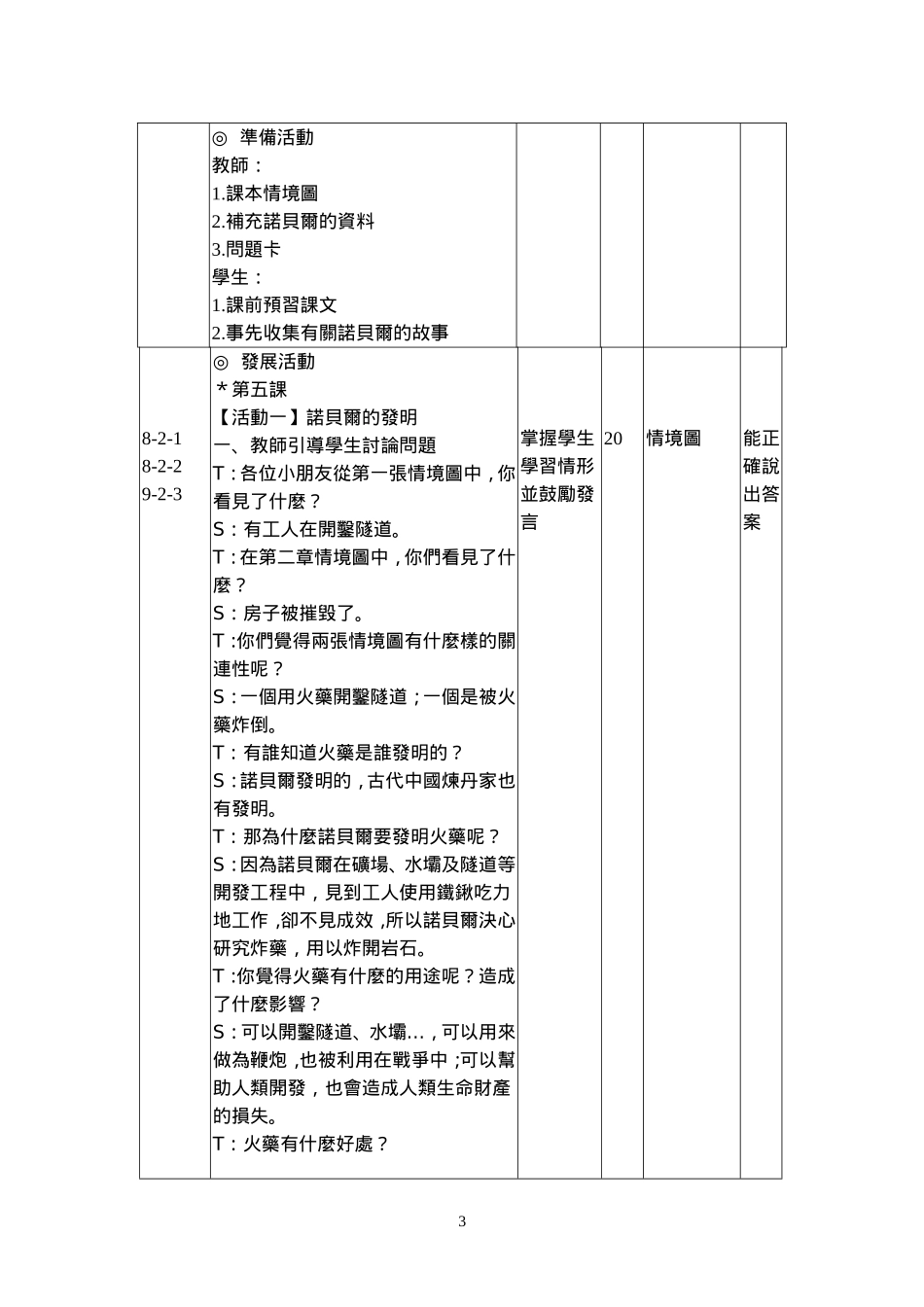 集中实习(1)_第3页