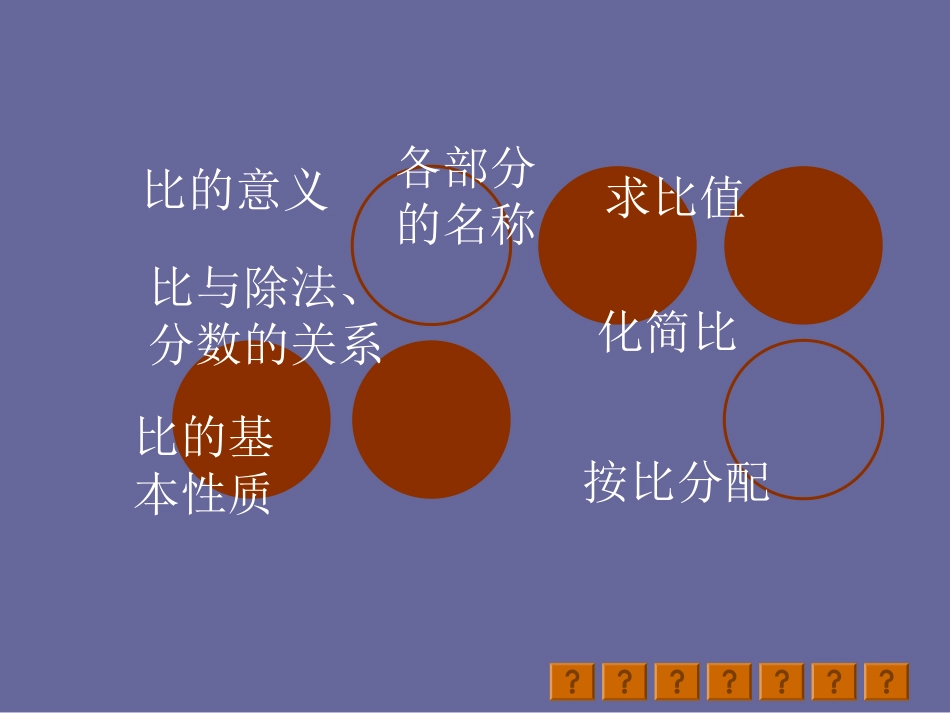 比的整理与复习_第2页