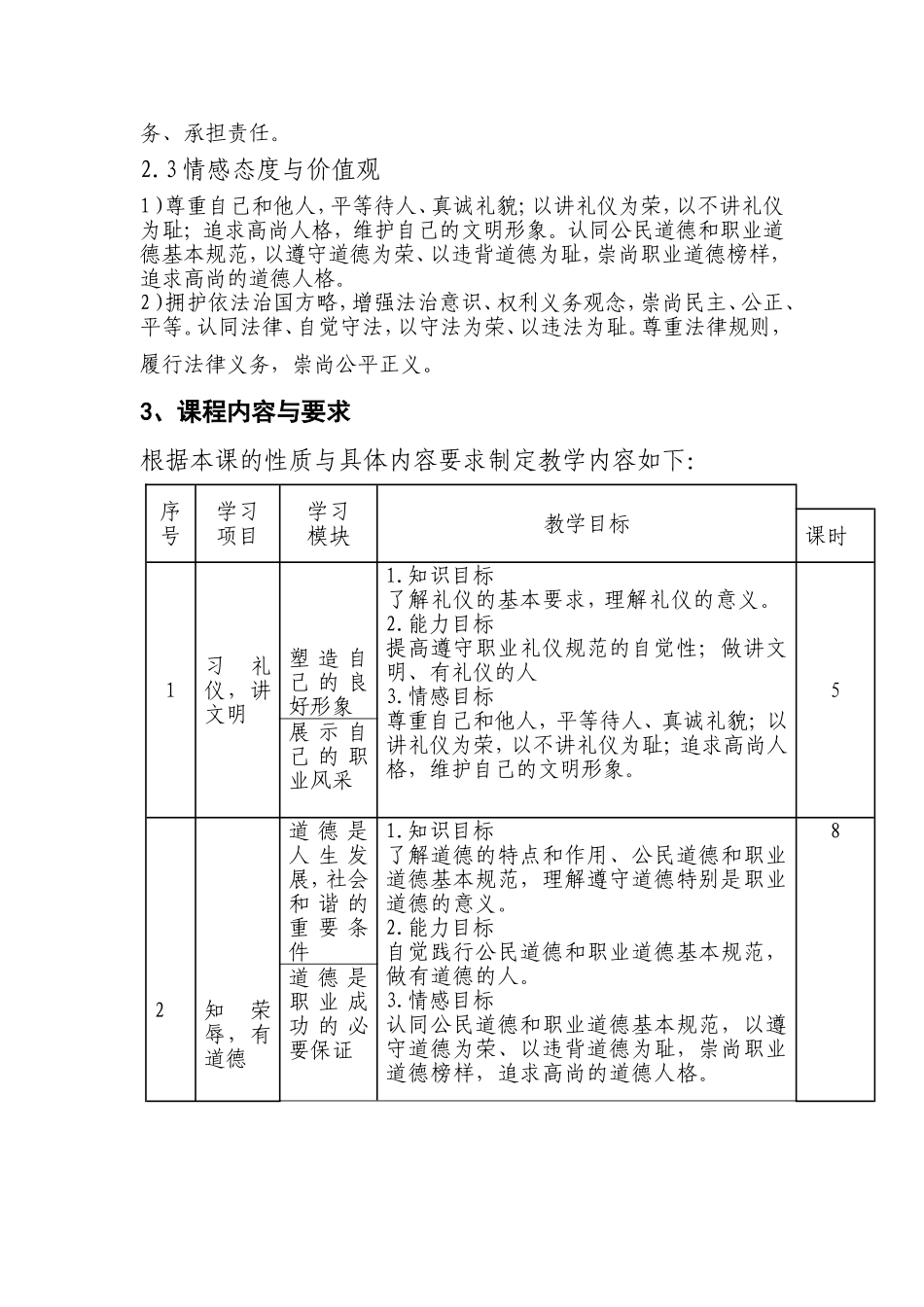 中职《职业道德与法律》律课程标准_第2页