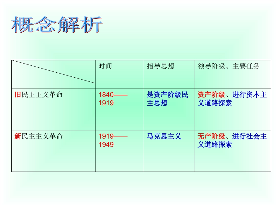 新民主主义革命_第2页