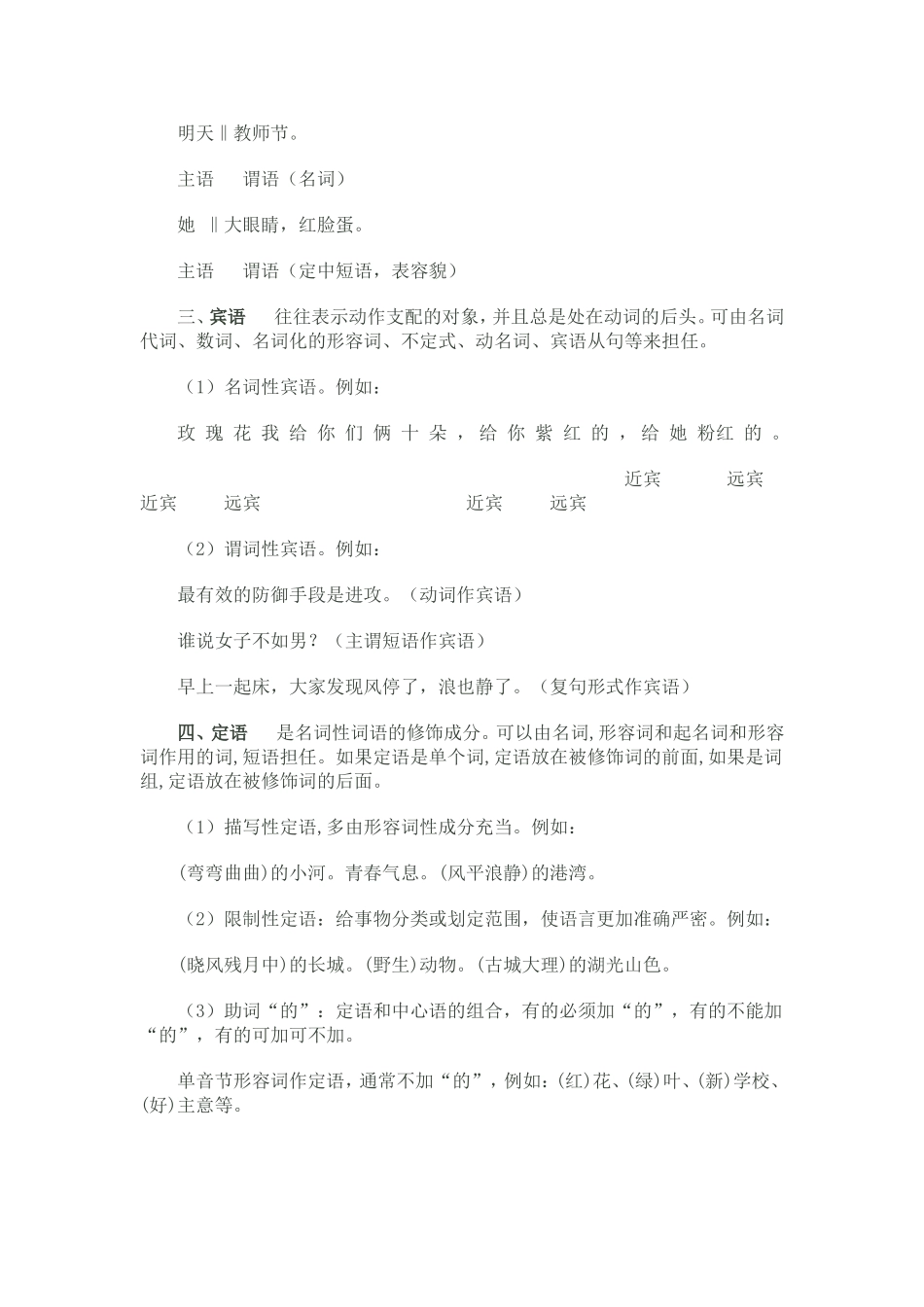 现代汉语句子成分分析_第3页