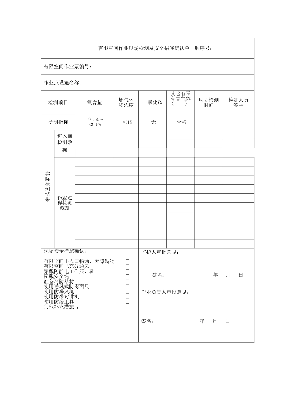 JS-AQ-6-有限空间作业审批表、作业票、确认单_第3页