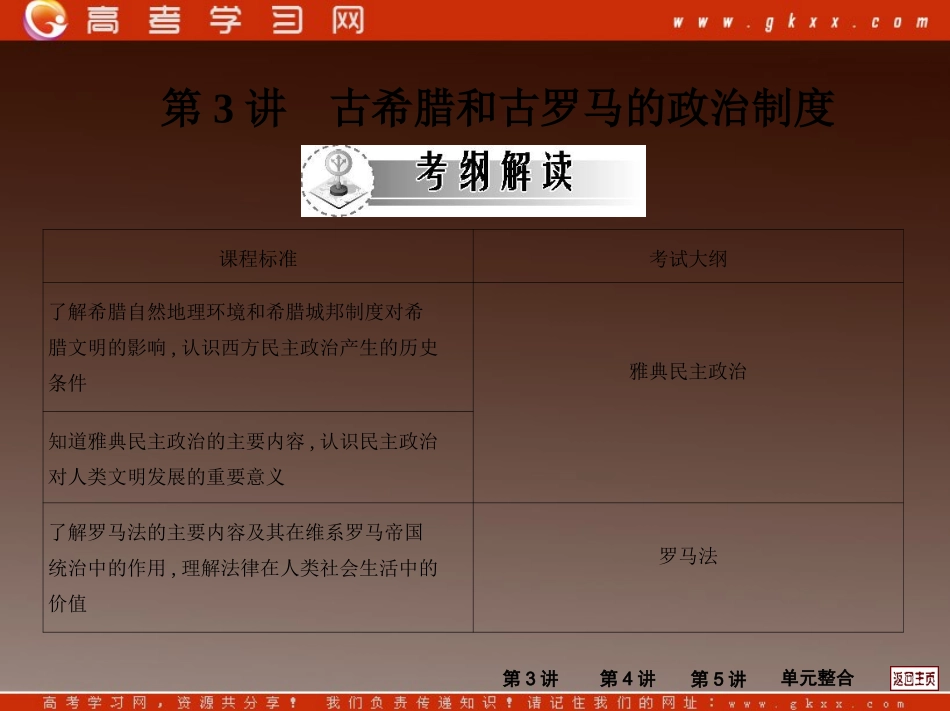 西方代议制起源和发展_第3页