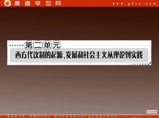 西方代议制起源和发展