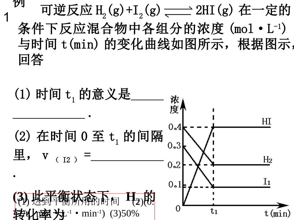 化学平衡图象题_第1页