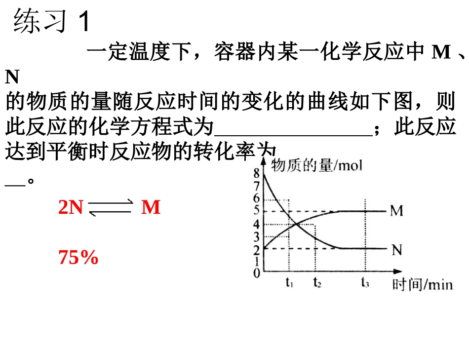 化学平衡图象题_第2页