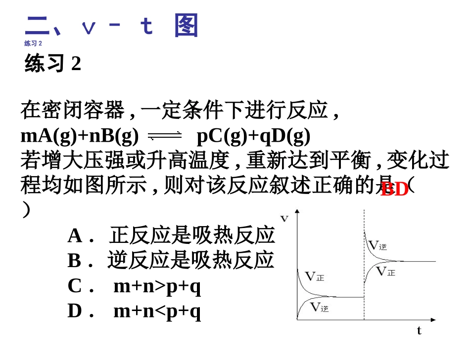 化学平衡图象题_第3页