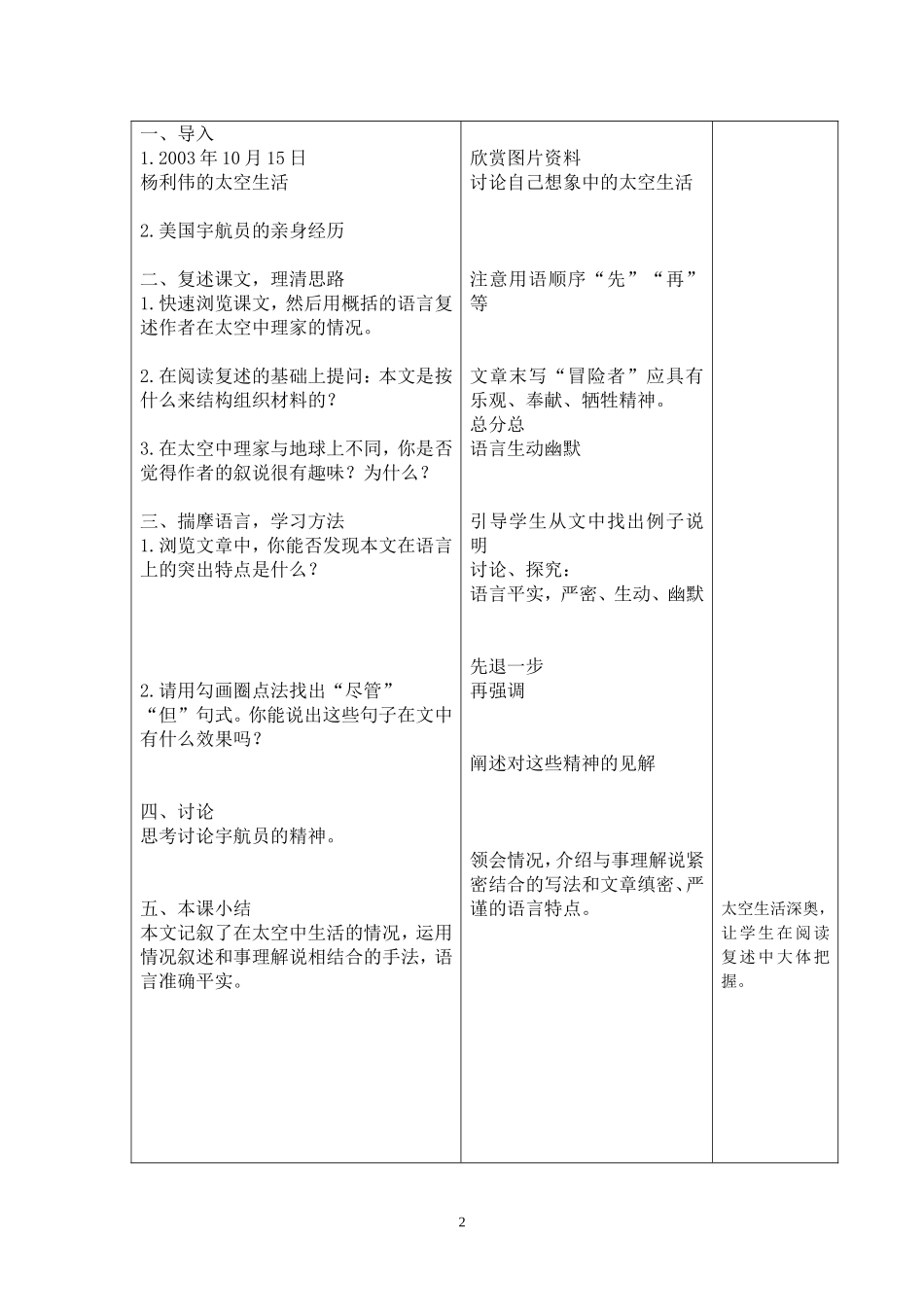 在太空中理家_第2页