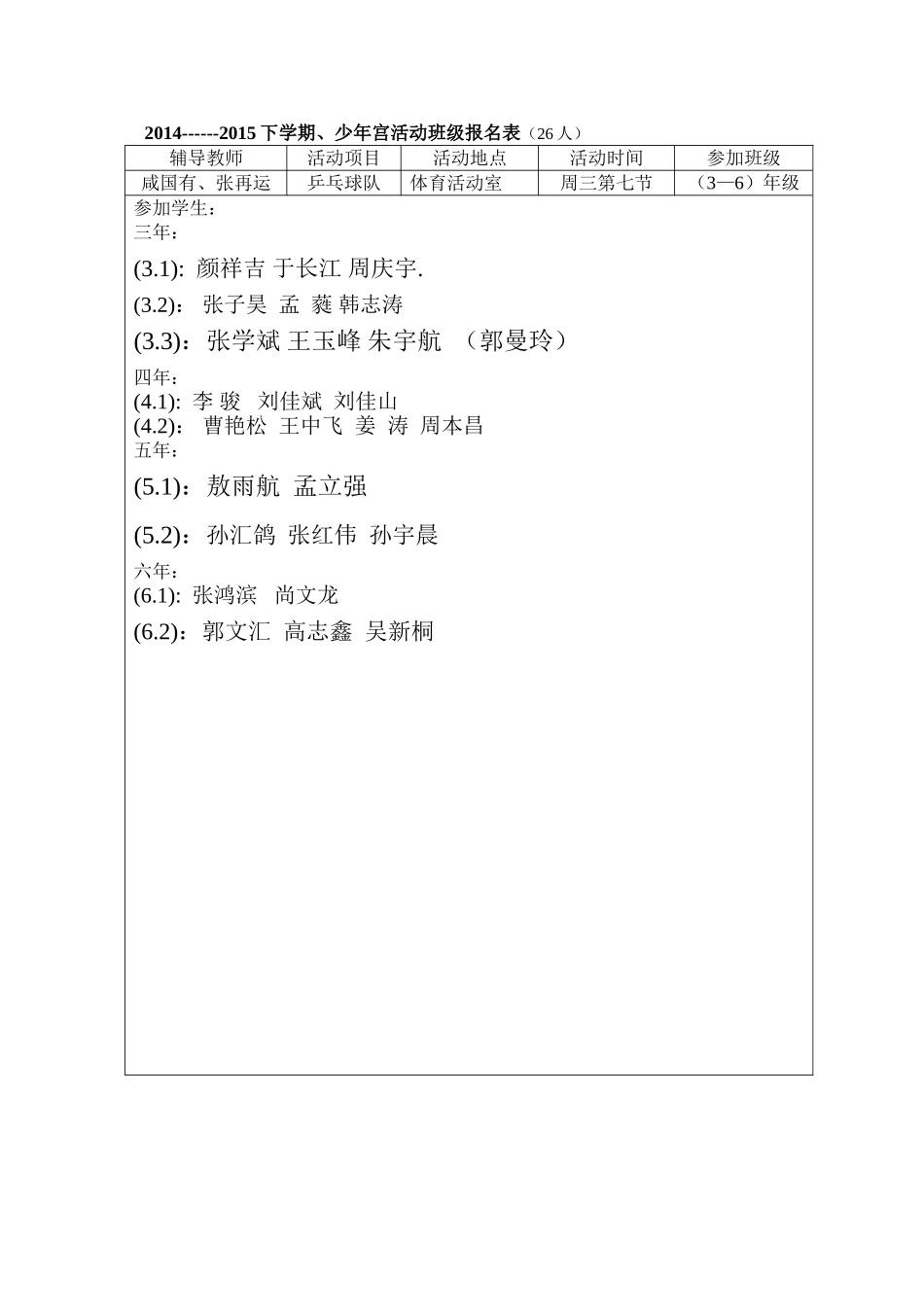 2014---2015下、4月8日_第2页