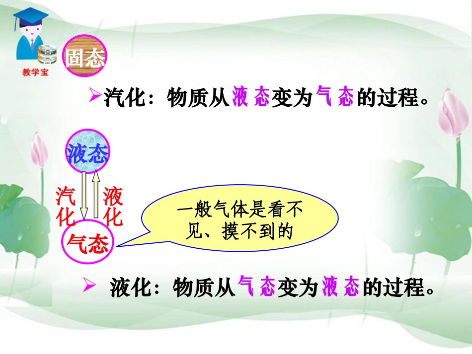 三汽化和液化_第3页