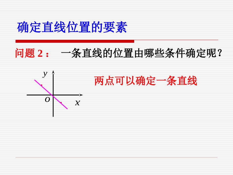 直线倾斜角与斜率课件_第3页