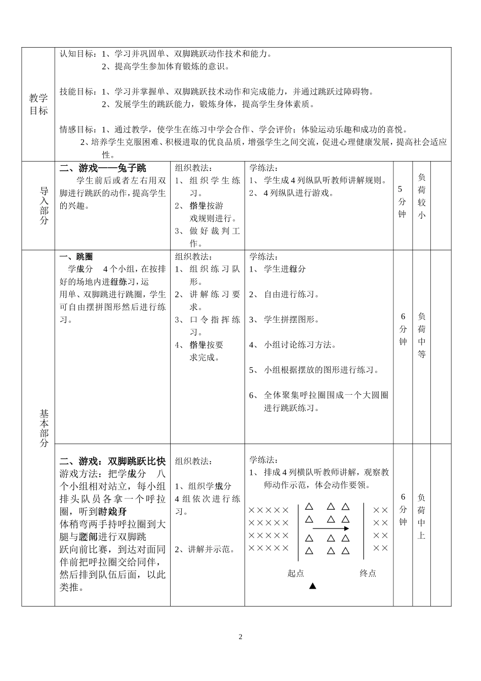 修改发展跳跃能力卢楚展_第2页