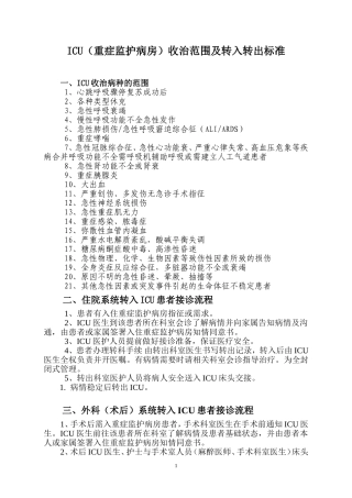 ICU收治范围及标准(新)