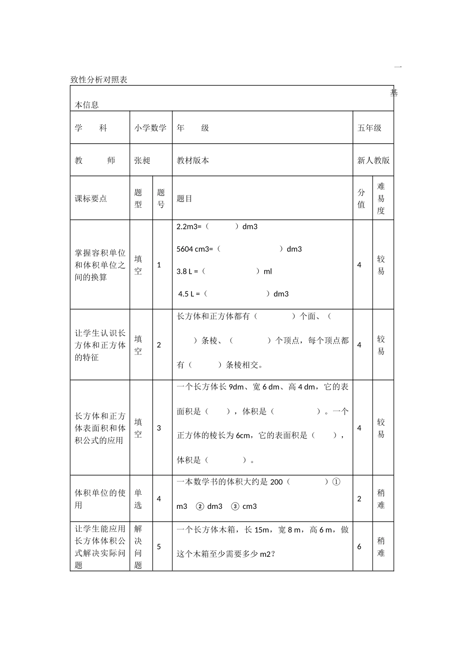 小学数学一致性分析对照表_第1页