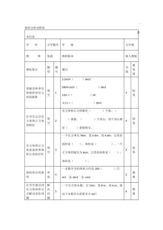 小学数学一致性分析对照表