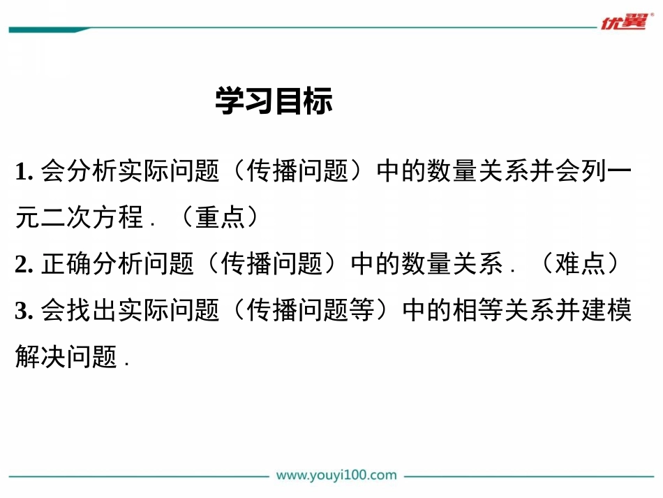 213第1课时传播问题与一元二次方程_第2页