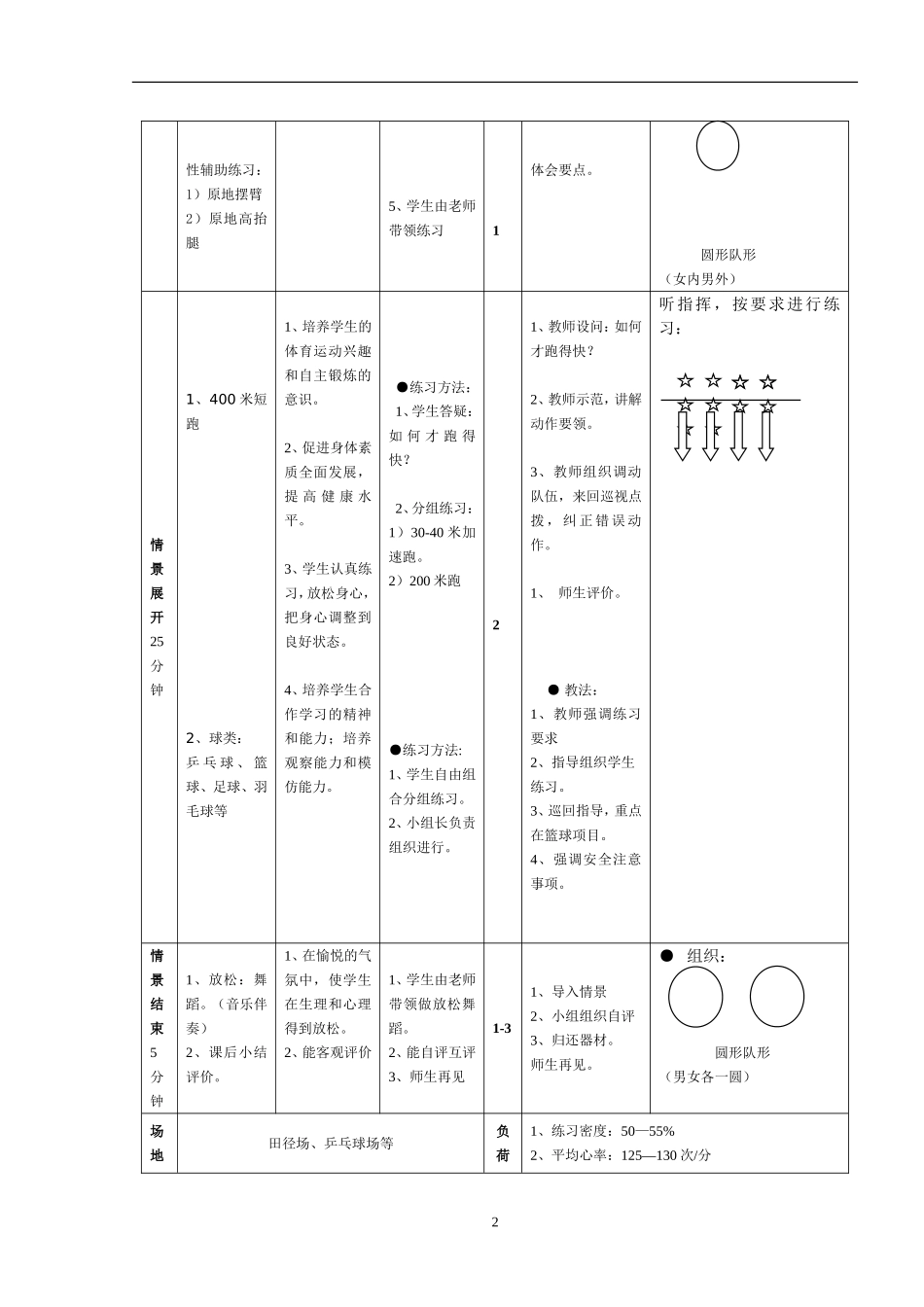发展耐力素质_第2页