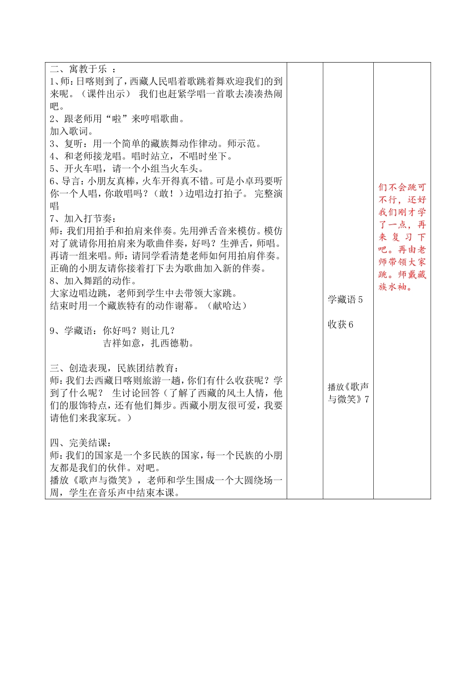 我的家在日喀则 (3)_第2页