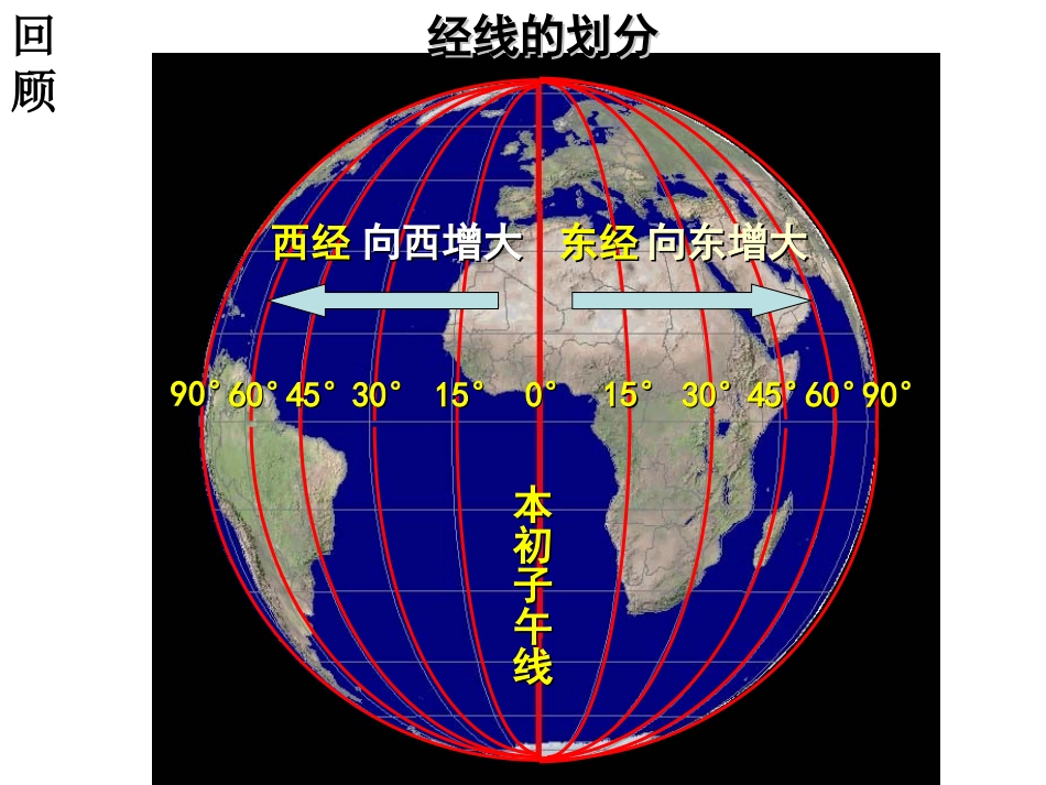 经纬网的应用_第2页