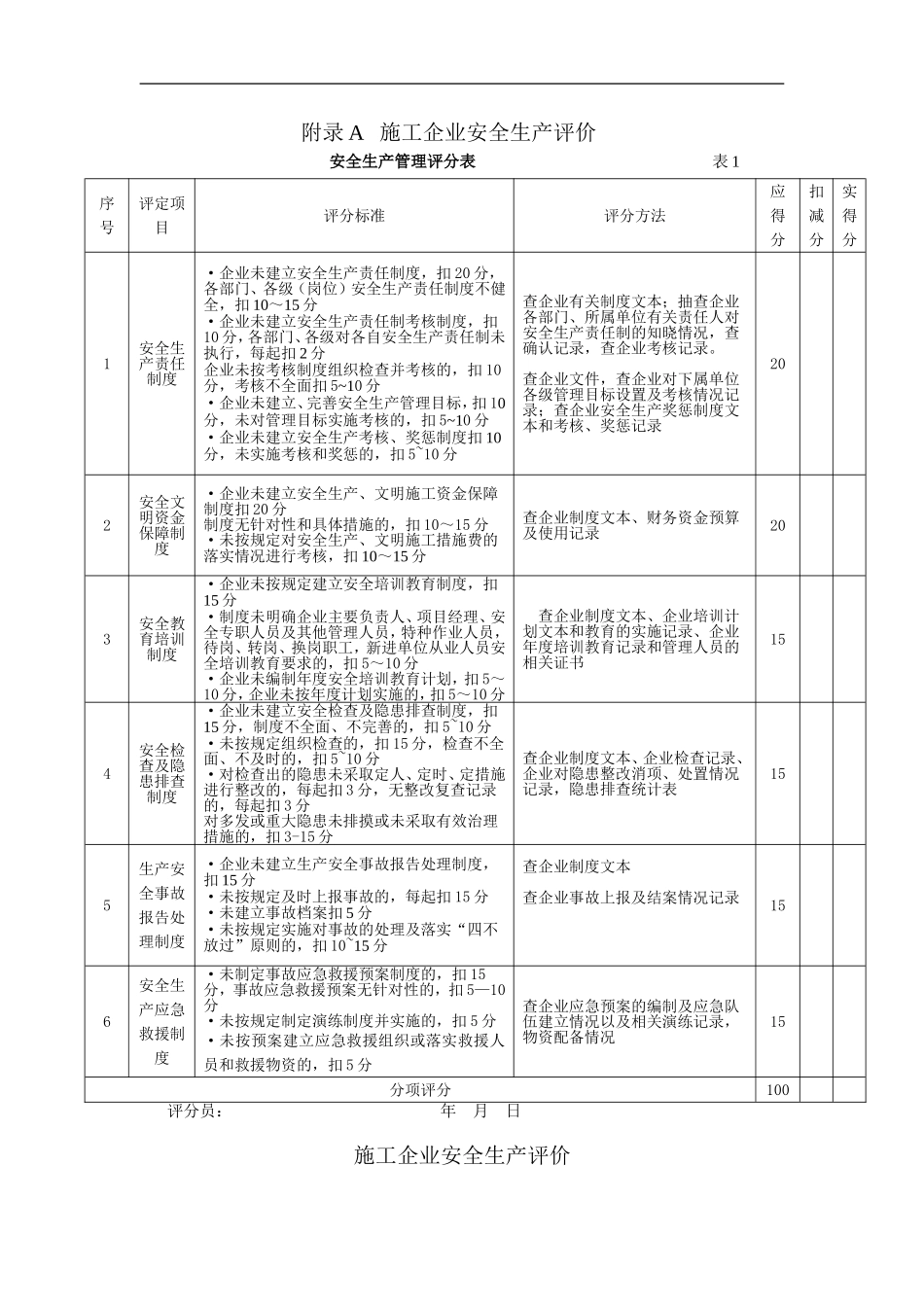 JGJ-T77-2010标准表格_第1页