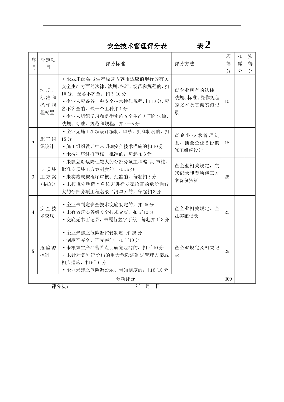 JGJ-T77-2010标准表格_第2页