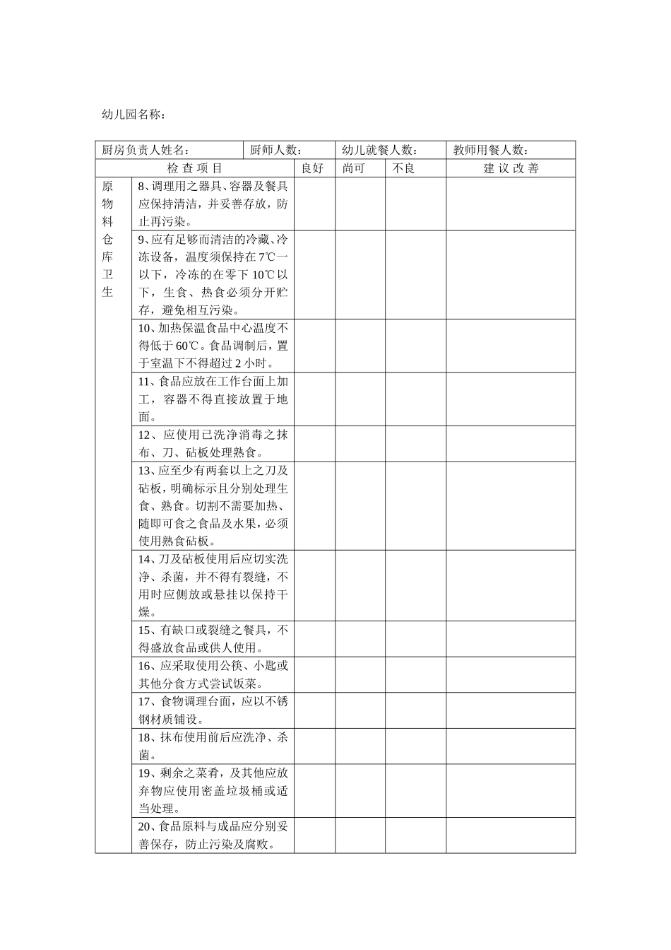 幼儿园食堂卫生管理检查表_第2页