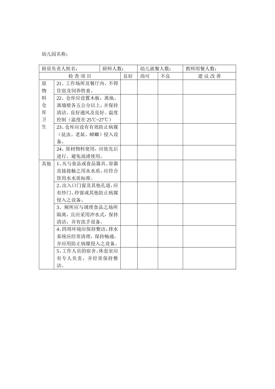 幼儿园食堂卫生管理检查表_第3页