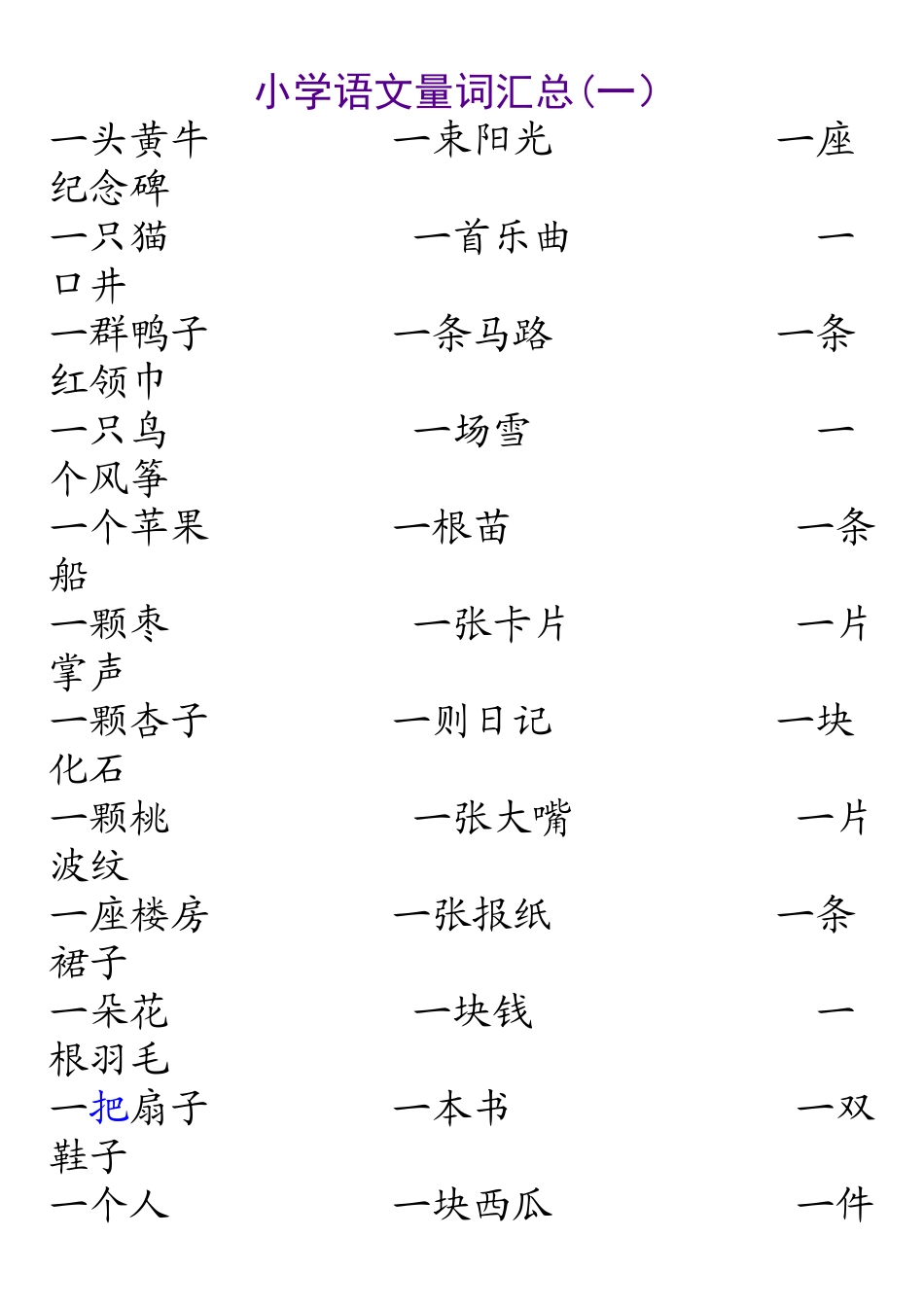 小学二年级语文上册量词汇总_第1页