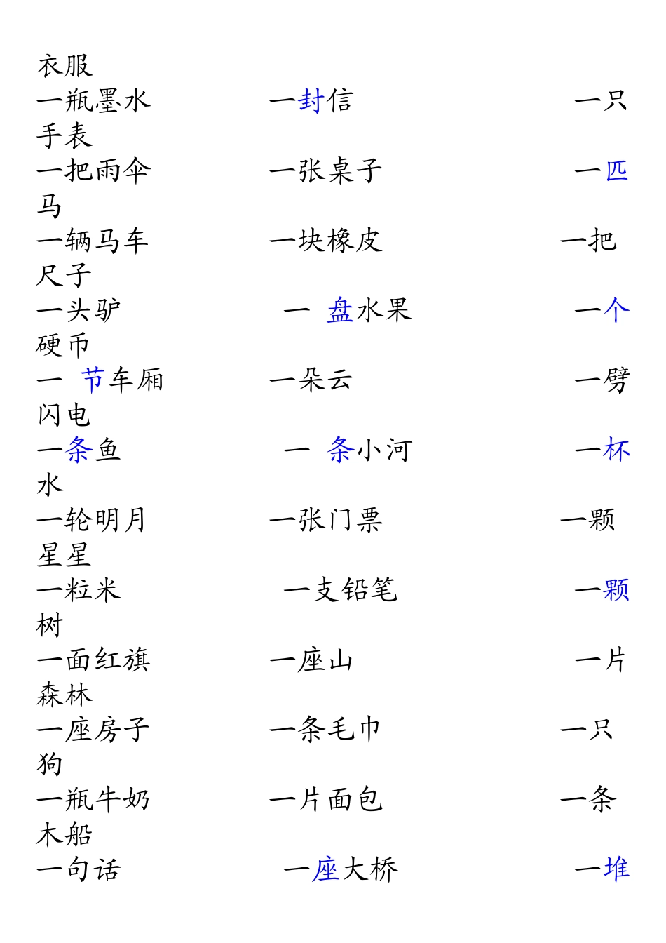 小学二年级语文上册量词汇总_第2页