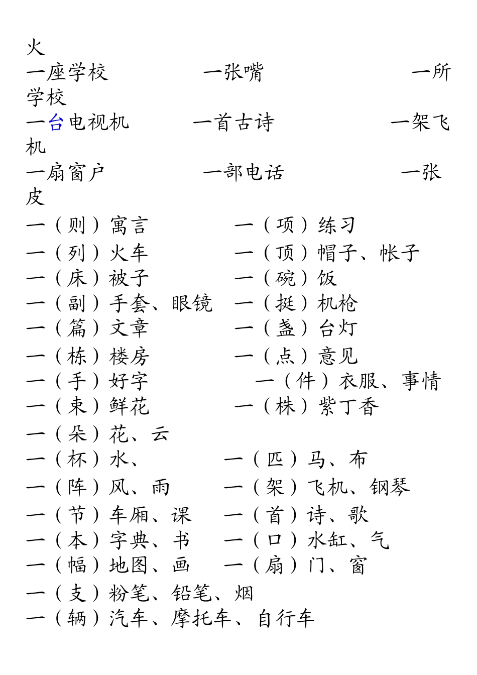 小学二年级语文上册量词汇总_第3页