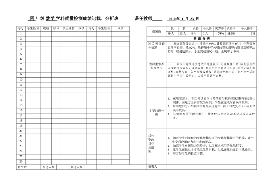 四年级下学期期末考试成绩分析表_第1页
